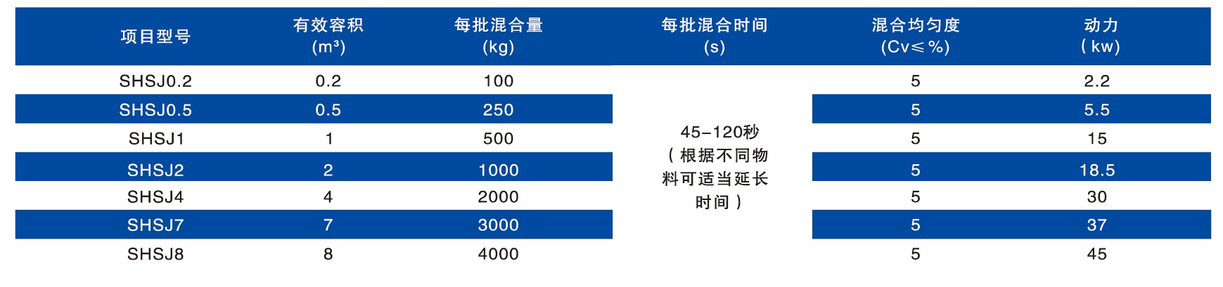 德瑞1-2_看圖王